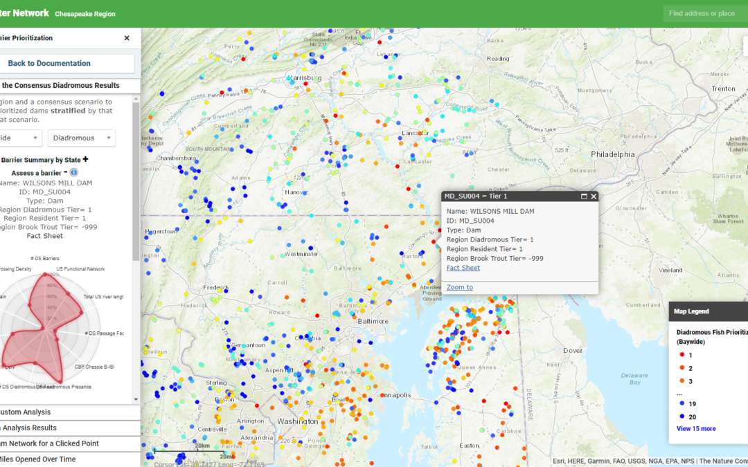 Chesapeake Fish Passage Prioritization