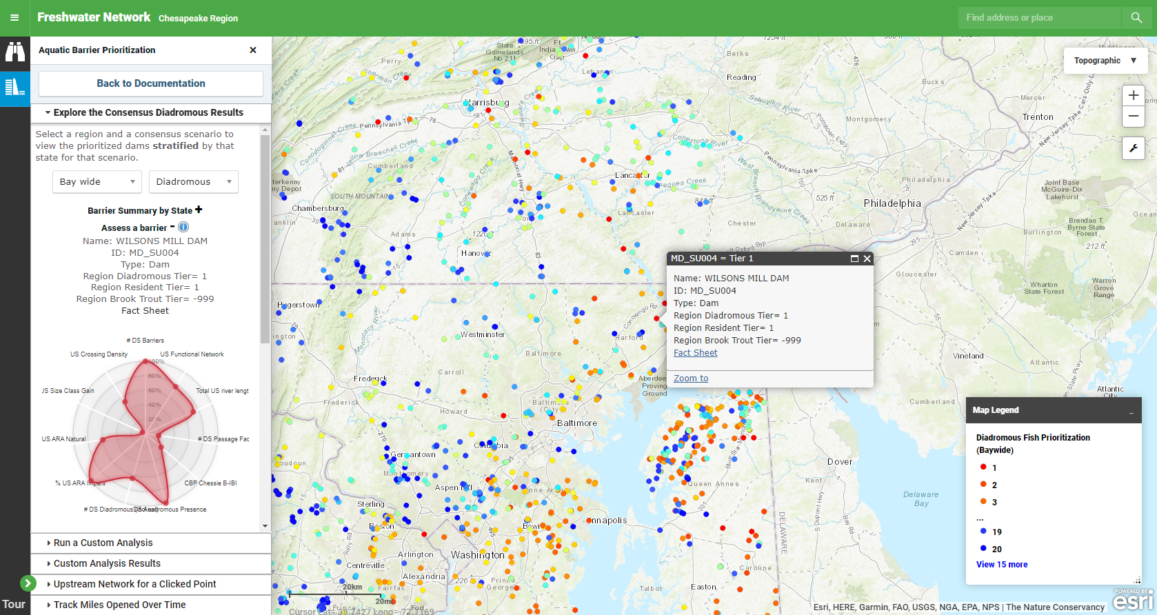 Chesapeake Fish Passage Prioritization Tool